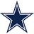 zodiacs